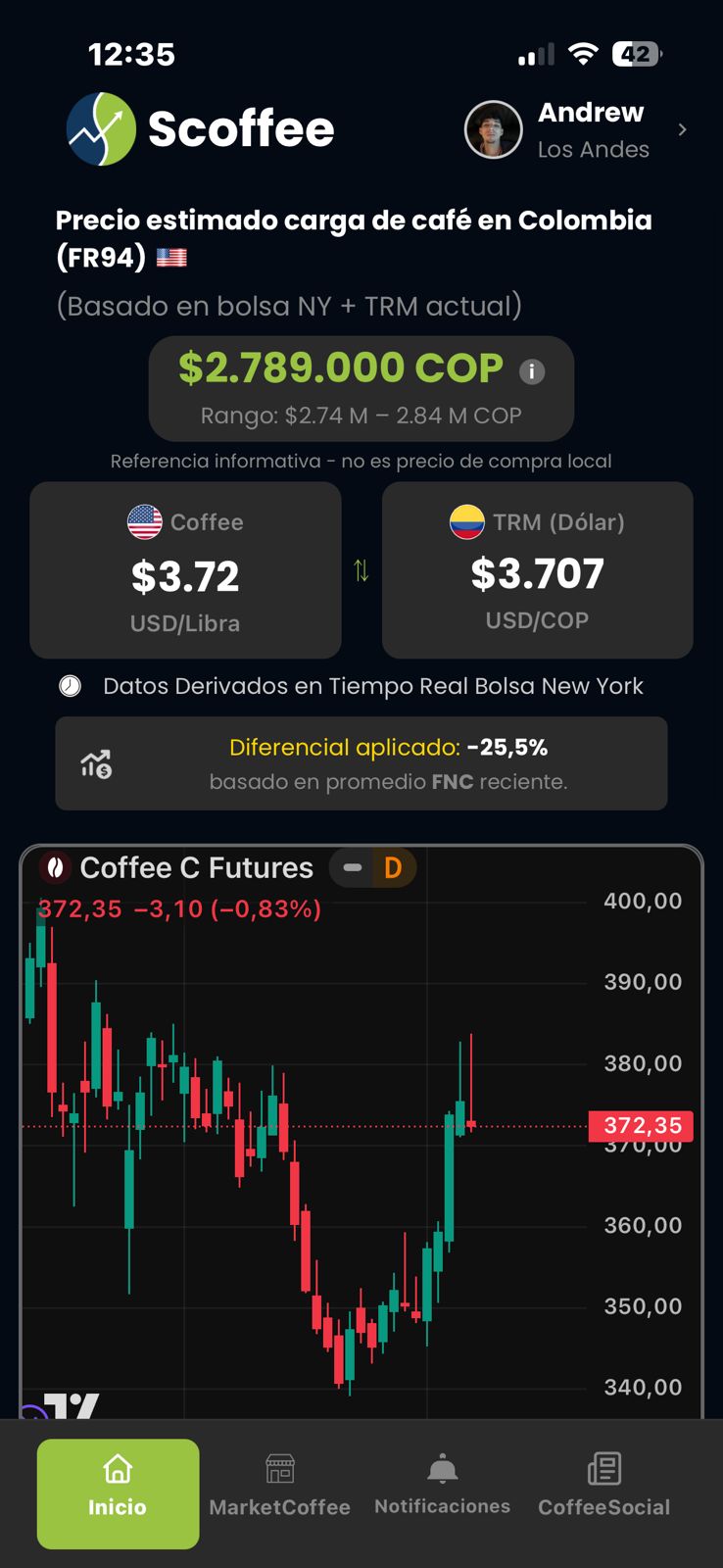 Scoffee App Screenshot 1